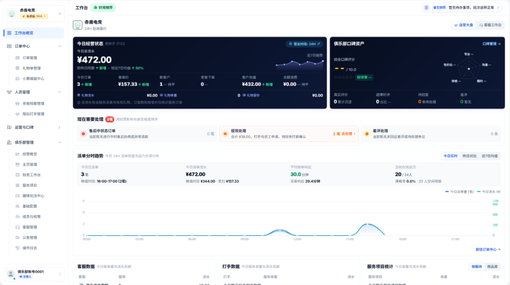 俱乐部工作台概览实机截图